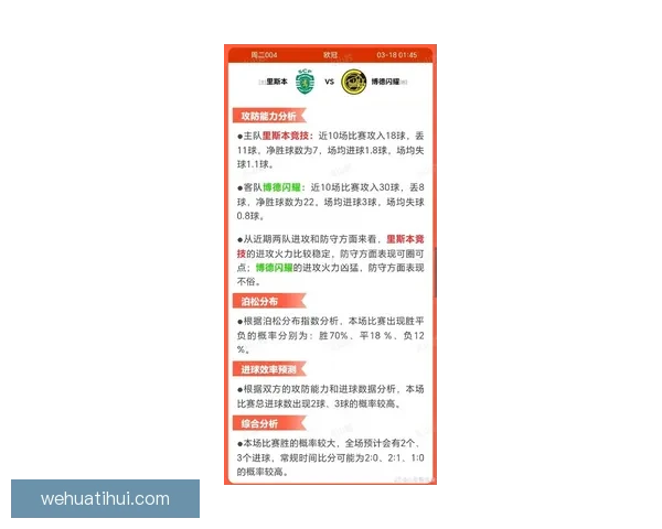 2026世界杯足球赛精彩对决全攻略与精准竞猜分析