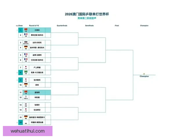 2026年世界杯赛程全面解析与各大比赛日程安排详解