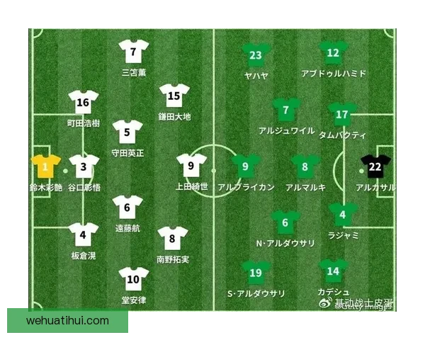 2026世界杯赛程全面解析 各大球队备战与赛事看点汇总