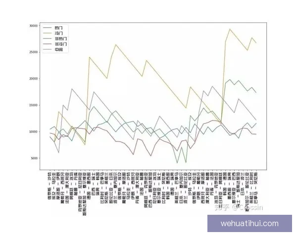 世界杯竞猜结果分析与预测技巧揭秘助你轻松赢得下注优势